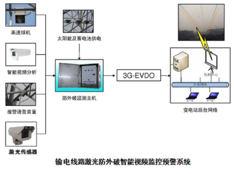 1561611287314088.jpg 1.jpg